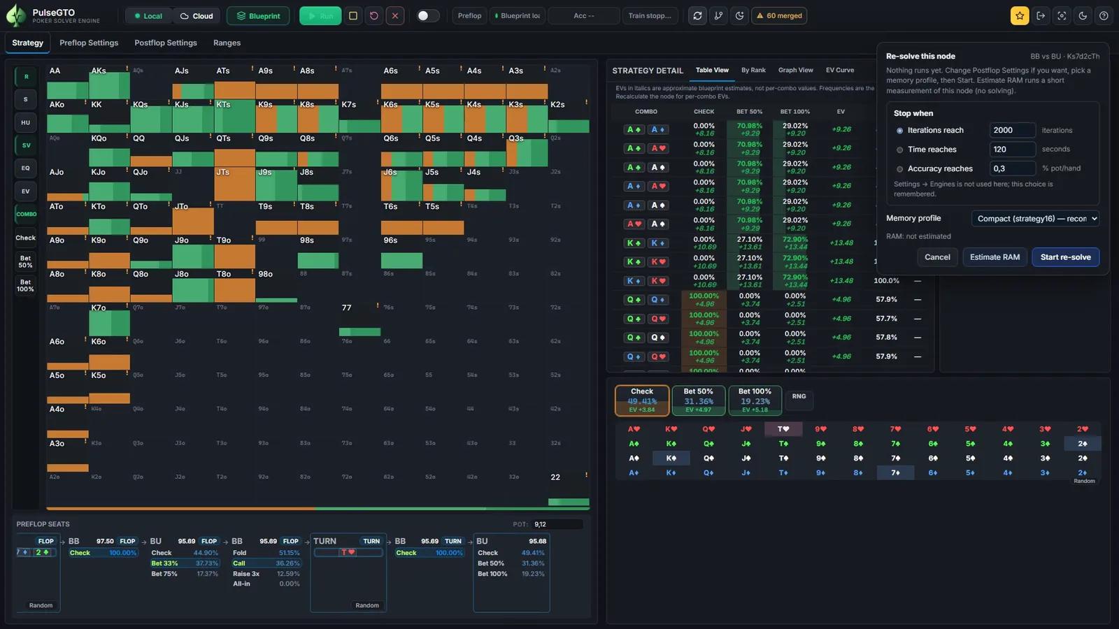 Strategy tab with the Re-solve this node panel open on a blueprint turn spot: stop rule, memory profile, Estimate RAM, Start re-solve