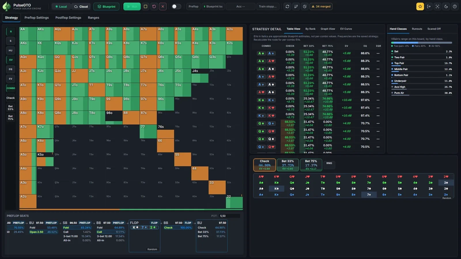 Button versus big blind flop strategy grid and per-combo table